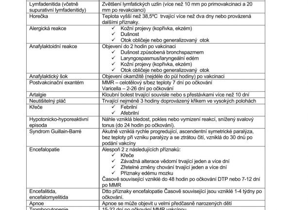 nežádoucí účinky vakcín